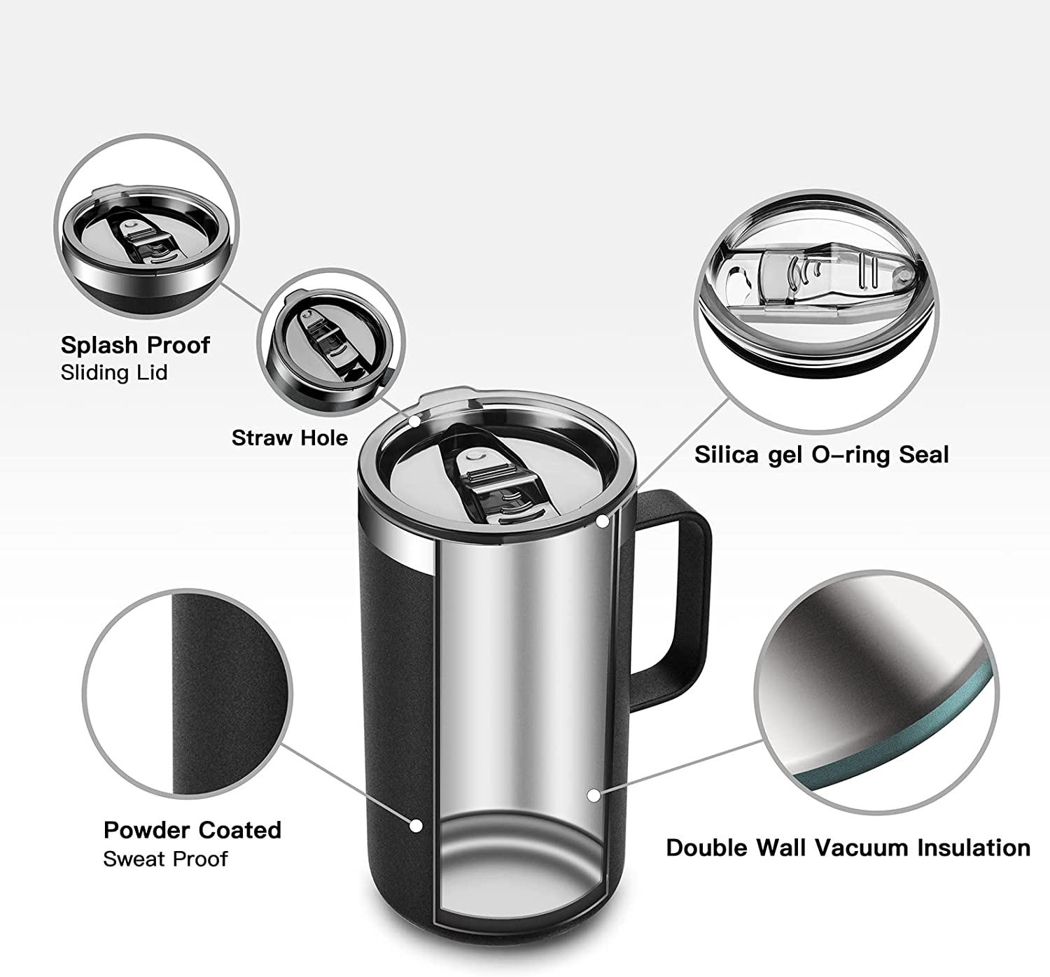 680ml kubek termiczny ze stali – Coffee Tea Warmer recenzja i cena