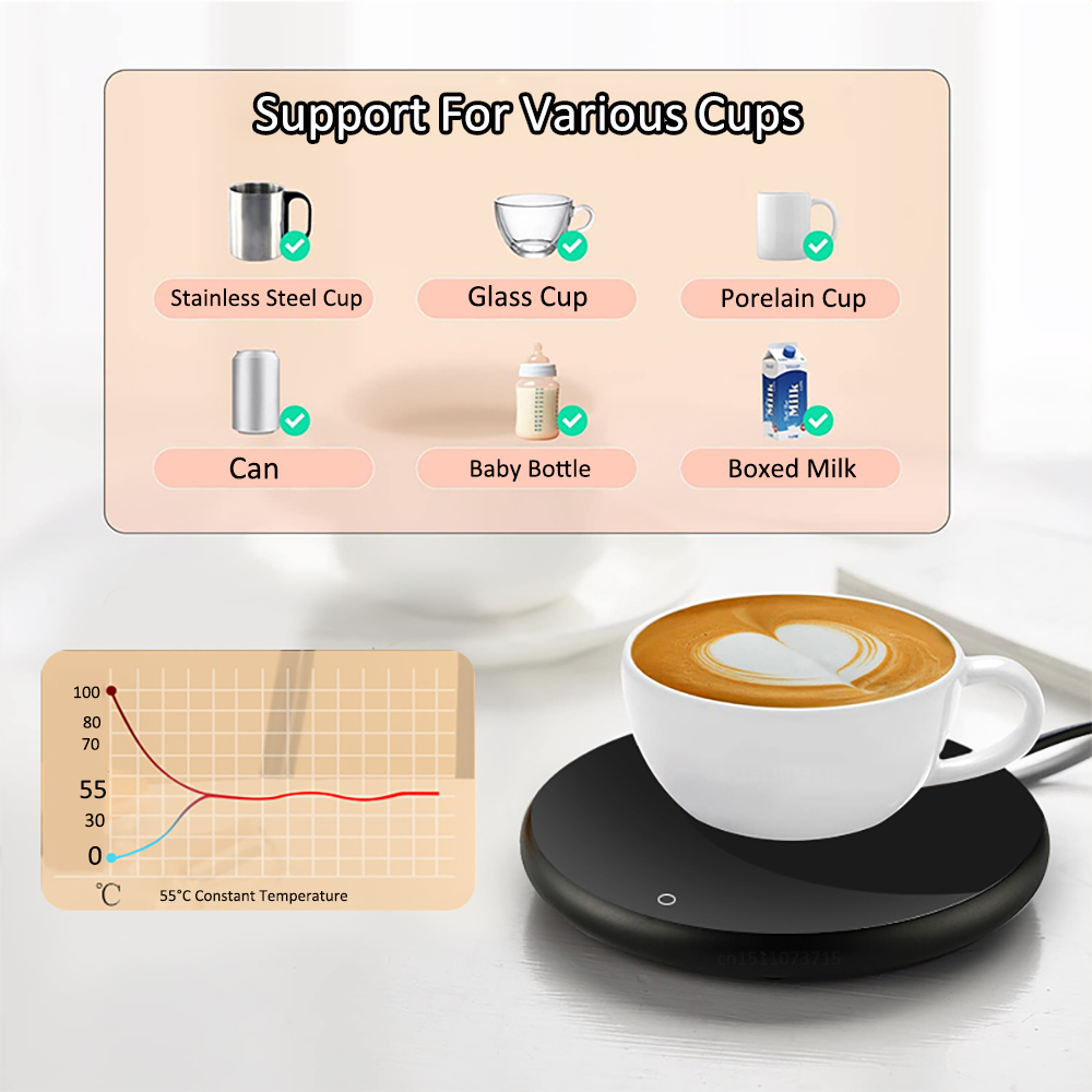 Podgrzewacz do kubków USB, ele – Coffee Tea Warmer recenzja i cena