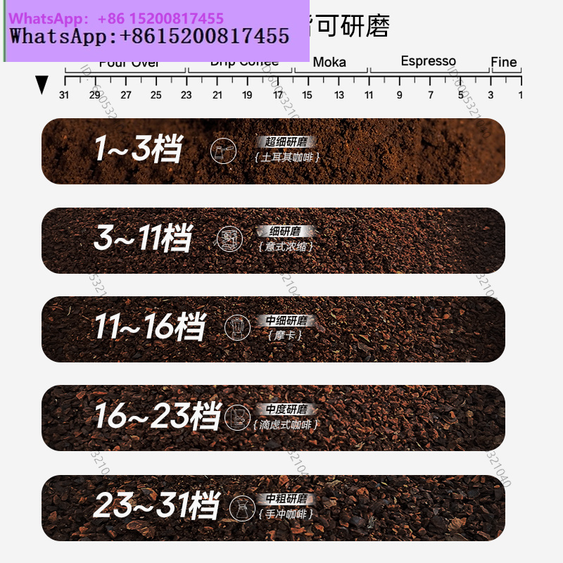 Elektryczny młynek do kawy, rę – Coffee Bean & Tea Menu recenzja i cena