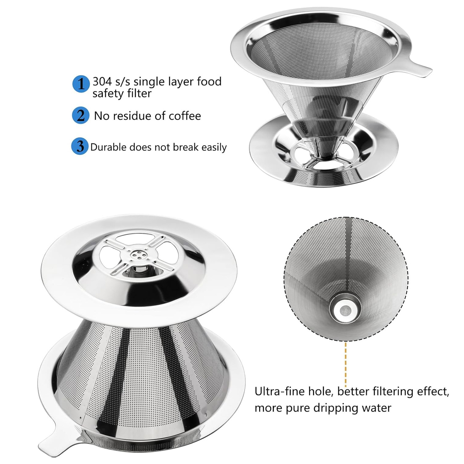 Wielorazowy uchwyt na filtr do – Dispenser Coffee And Tea recenzja i cena